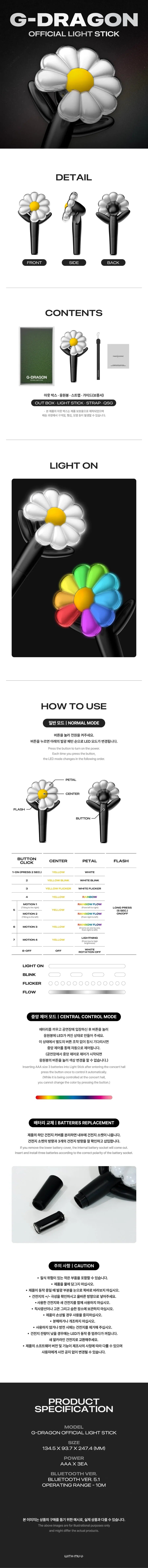 Product detail image